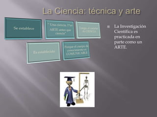 Excepto arte, religión y amor