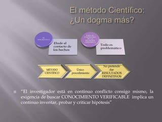 Segundo Ensayo de Mario Bunge