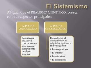 La Ciencia,Su Método YSu Filosofía