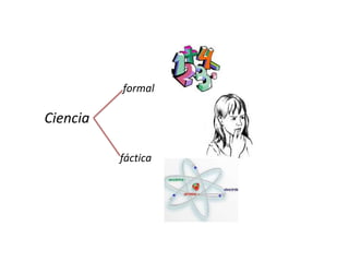 formal

Ciencia

          fáctica
 