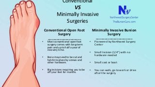 Conventional
VS
Minimally Invasive
Surgeries
Conventional Open Foot
Surgery
___________________
• Most conventional open foot
surgery comes with long-term
pain and up to half a year of
recovery time.
• Bone may need to be cut and
held into place by screws and
other hardware.
• Big incisions requiring you to be
off your feet for months.
Minimally Invasive Bunion
Surgery
_____________________
• Pioneered by Northwest Surgery
Center
• Small Incision (1/4”) with no
hardware needed
• Small cast or boot
• You can walk, go to work or drive
after the surgery.
 