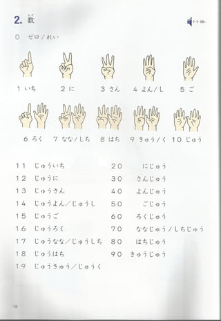 Bunka shokyu nihongo