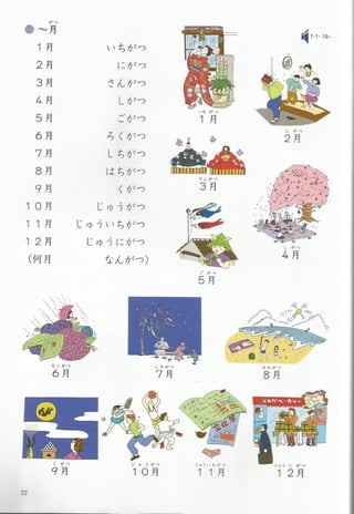 Bunka shokyu nihongo