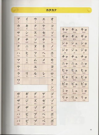 Bunka shokyu nihongo