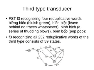 Third type transducer
● FST f3 recognizing four reduplicative words
biêng bi c (bluish green), bi n bi t (leaveế ề ệ
behind no traces whatsoever), bình b ch (aị
series of thudding blows), bôm b p (pop pop):ố
● f3 recognizing all 232 reduplicative words of the
third type consists of 59 states.
 