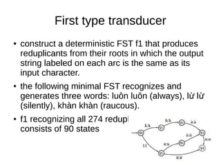 First type transducer
● construct a deterministic FST f1 that produces
reduplicants from their roots in which the output
string labeled on each arc is the same as its
input character.
● the following minimal FST recognizes and
generates three words: luôn luôn (always), l lừ ừ
(silently), khàn khàn (raucous).
● f1 recognizing all 274 reduplicative words
consists of 90 states
 