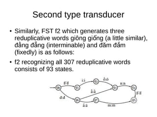 Second type transducer
● Similarly, FST f2 which generates three
reduplicative words giông gi ng (a little similar),ố
đ ng đ ng (interminable) and đăm đ mằ ẵ ắ
(fixedly) is as follows:
● f2 recognizing all 307 reduplicative words
consists of 93 states.
 