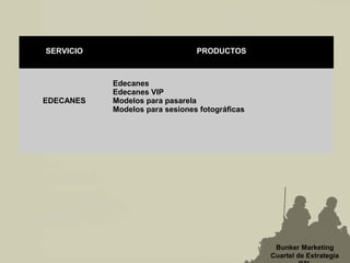 SERVICIO PRODUCTOS
EDECANES
Edecanes
Edecanes VIP
Modelos para pasarela
Modelos para sesiones fotográficas
Bunker Marketing
Cuartel de Estrategia
 
