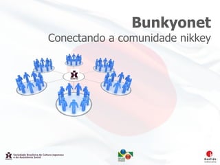 Bunkyonet Conectando a comunidade nikkey 