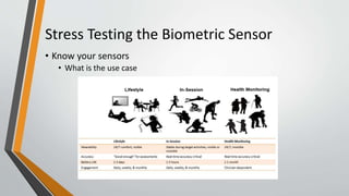 Stress Testing the Biometric Sensor
• Know your sensors
• What is the use case
 