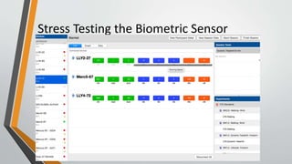 Stress Testing the Biometric Sensor
• Proper methodology
• Set-up
• Data retrieval from the
device under test (DUT)
 