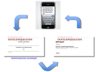 Be compassionate to yourself today. Text back with number of self-compassionate acts. textcompassion prototype 
