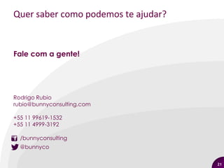 Quer saber como podemos te ajudar?


Fale com a gente!




Rodrigo Rubio
rubio@bunnyconsulting.com

+55 11 99619-1532
+55 11 4999-3192

  /bunnyconsulting
  @bunnyco

                                     21
 