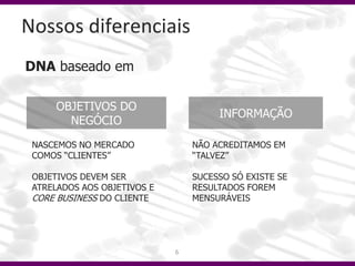 Nossos diferenciais
DNA baseado em

     OBJETIVOS DO
                                      INFORMAÇÃO
       NEGÓCIO
 NASCEMOS NO MERCADO             NÃO ACREDITAMOS EM
 COMOS “CLIENTES”                “TALVEZ”

 OBJETIVOS DEVEM SER             SUCESSO SÓ EXISTE SE
 ATRELADOS AOS OBJETIVOS E       RESULTADOS FOREM
 CORE BUSINESS DO CLIENTE        MENSURÁVEIS




                             6
 