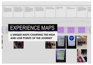 119
EXPERIENCE MAPS
6 UNIQUE MAPS CHARTING THE HIGH
AND LOW POINTS OF THE JOURNEY
 