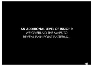 153
AN ADDITIONAL LEVEL OF INSIGHT:
WE OVERLAID THE MAPS TO
REVEAL PAIN POINT PATTERNS...
 