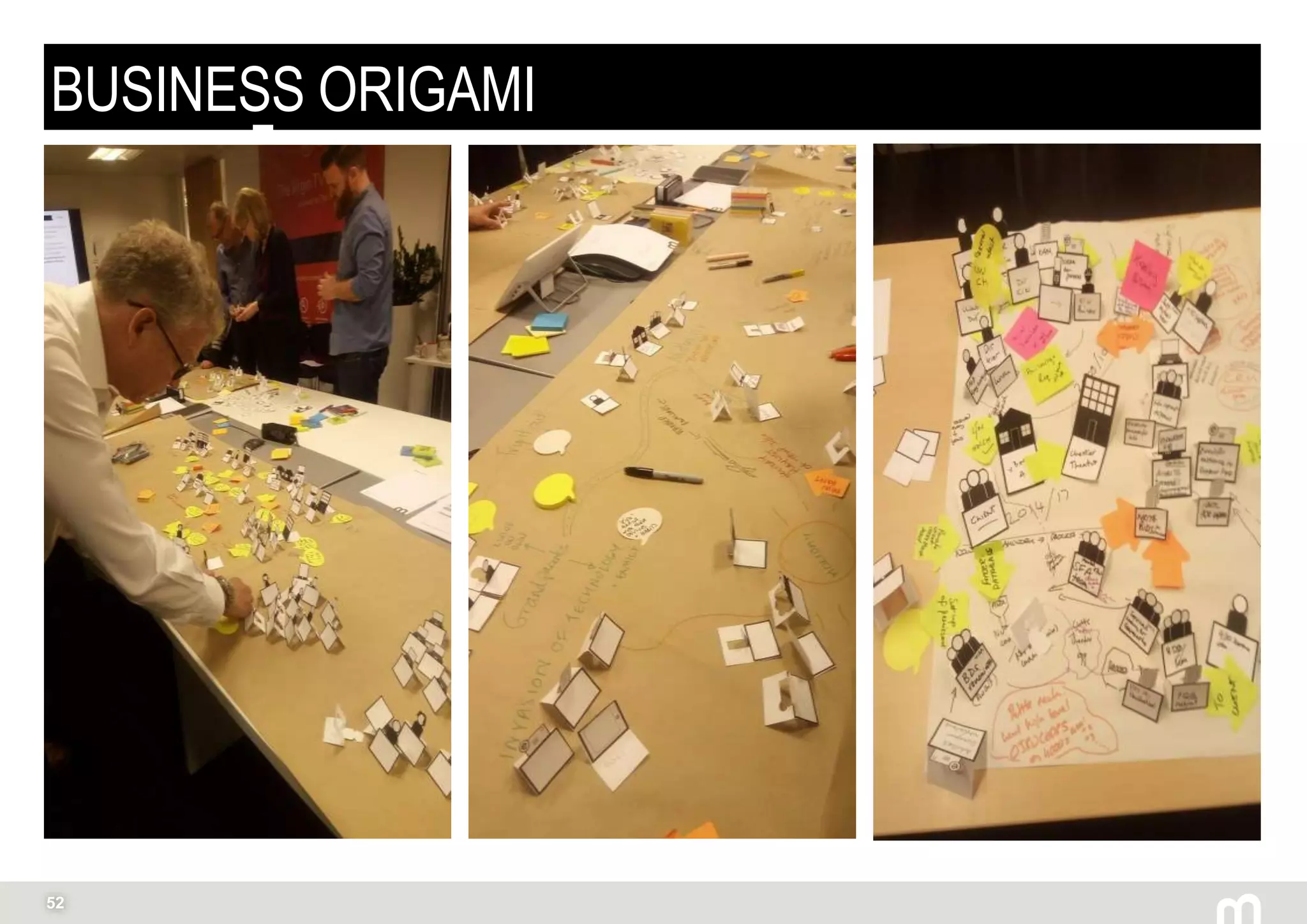 52
BUSINESS ORIGAMI
 