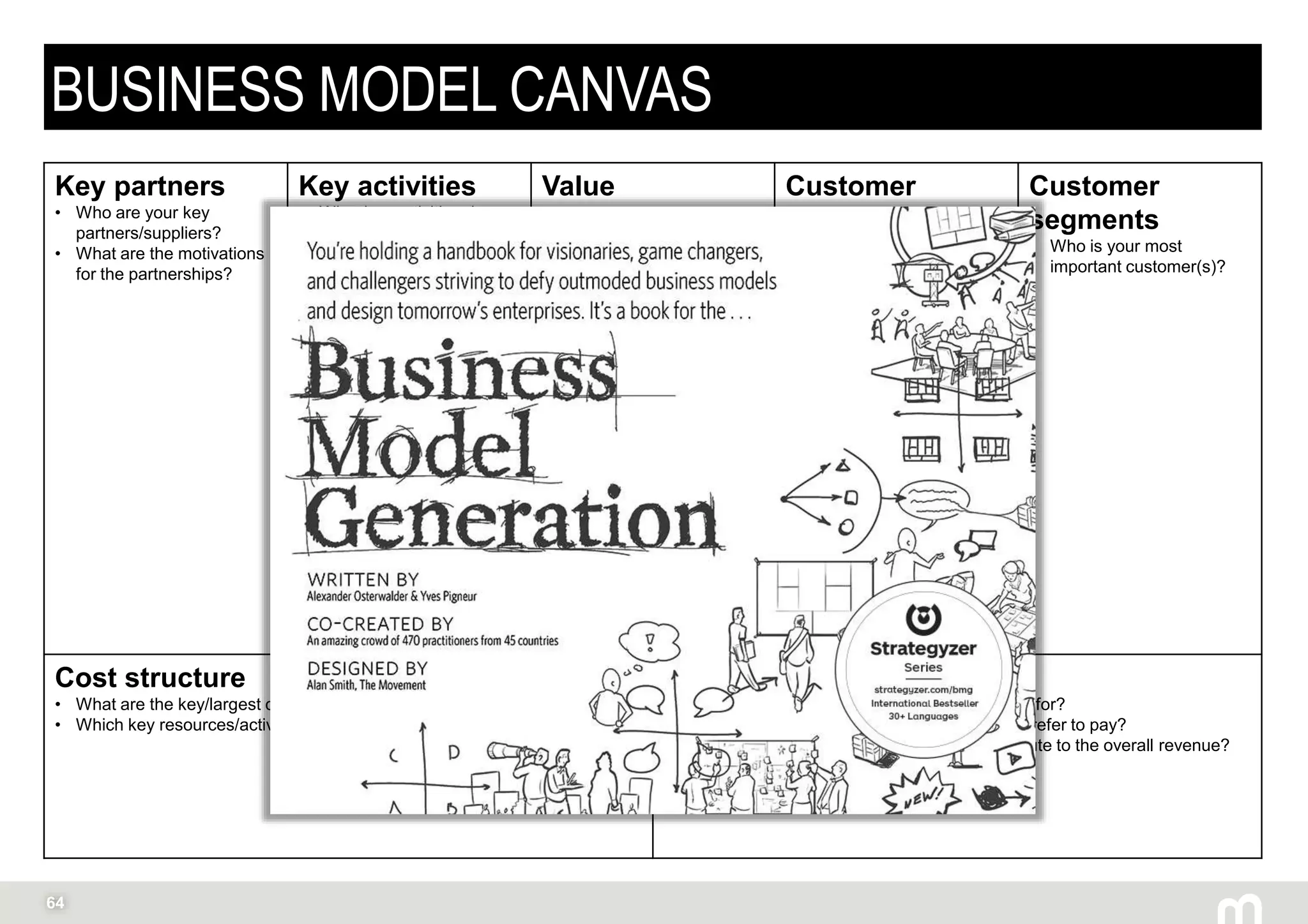 64
BUSINESS MODEL CANVAS
Key partners
• Who are your key
partners/suppliers?
• What are the motivations
for the partnerships?
Key activities
• What key activities does
your value proposition
require?
• What activities are most
important in the
distribution channels,
customer relationships,
revenue stream…?
Value
propositions
• What core value do you
deliver to the customer?
• Which customer needs
are you satisfying?
Customer
relationships
• What relationship does
the target customer
expect you to establish?
• How can you integrate
that into your business in
terms of cost and format?
Customer
segments
• Who is your most
important customer(s)?
Key resources
• What key resources does
your value proposition
require?
• What resources are most
important in the
distribution channels,
customer relationships,
revenue stream…?
Channels
• Which channels can be
used to reach your
customers?
• Which channels work
best? How much do they
cost? How can they be
integrated into your and
your customers’ routines?
Cost structure
• What are the key/largest costs in your business?
• Which key resources/activities are the most expensive?
Revenue streams
• What value are customers really willing to pay for?
• How do they currently pay? How would they prefer to pay?
• How much does each revenue stream contribute to the overall revenue?
 