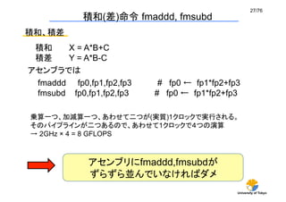 27/76	
            積和(差)命令 fmaddd, fmsubd	
積和、積差	
 積和   X = A*B+C
 積差   Y = A*B-C	
アセンブラでは	
 fmaddd fp0,fp1,fp2,fp3    # fp0 ← fp1*fp2+fp3
 fmsubd fp0,fp1,fp2,fp3   # fp0 ← fp1*fp2+fp3

乗算一つ、加減算一つ、あわせて二つが(実質)1クロックで実行される。
そのパイプラインが二つあるので、あわせて1クロックで４つの演算
→ 2GHz × 4 = 8 GFLOPS	



             アセンブリにfmaddd,fmsubdが
             ずらずら並んでいなければダメ	
                                             University of Tokyo
 