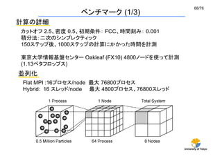 66/76	
                  ベンチマーク (1/3)
計算の詳細	
カットオフ 2.5、密度 0.5、初期条件： FCC、時間刻み： 0.001
積分法：二次のシンプレクティック
150ステップ後、1000ステップの計算にかかった時間を計測

東京大学情報基盤センター Oakleaf (FX10) 4800ノードを使って計測
(1.13ペタフロップス)
並列化	
 Flat MPI :16プロセス/node 最大 76800プロセス
 Hybrid: 16 スレッド/node  最大 4800プロセス、76800スレッド 	




                                                  University of Tokyo
 
