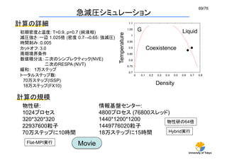 69/76	
                   急減圧シミュレーション	
計算の詳細	
                                                    G	
                   Liquid	




                                    Temperature	
初期密度と温度: T=0.9, ρ=0.7 (純液相)
減圧強さ：一辺 1.025倍 (密度 0.7→0.65: 強減圧)
時間刻み：0.005
カットオフ：3.0                                                 Coexistence	
周期境界条件	
数値積分法：二次のシンプレクティック(NVE)
     	
 二次のRESPA (NVT)
緩和： 1万ステップ	
トータルステップ数:
 70万ステップ(ISSP)
 18万ステップ(FX10)	
                                                             Density	

計算の規模	
 物性研:                      情報基盤センター:
 1024プロセス                  4800プロセス (76800スレッド)
 320*320*320               1440*1200*1200     物性研の64倍	
 22937600粒子                1449776020粒子
 70万ステップに10時間	
            18万ステップに15時間	
     Hybrid実行	

  Flat-MPI実行	
      Movie	
                                                                            University of Tokyo
 