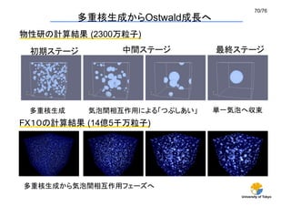 70/76	
           多重核生成からOstwald成長へ	
物性研の計算結果 (2300万粒子)

 初期ステージ	
        中間ステージ	
         最終ステージ	




 多重核生成	
    気泡間相互作用による「つぶしあい」	
   単一気泡へ収束	
FX１０の計算結果 (14億5千万粒子)




多重核生成から気泡間相互作用フェーズへ	
                                      University of Tokyo
 