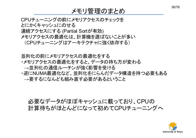 短距離古典分子動力学計算の 高速化と大規模並列化