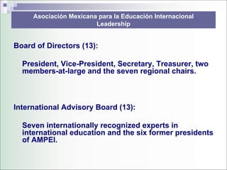 Asociación Mexicana para la Educación Internacional
                        Leadership


Board of Directors (13):

  President, Vice-President, Secretary, Treasurer, two
  members-at-large and the seven regional chairs.



International Advisory Board (13):

  Seven internationally recognized experts in
  international education and the six former presidents
  of AMPEI.
 
