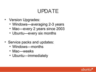 UPDATE 
• Version Upgrades: 
• Windows—averaging 2-3 years 
• Mac—every 2 years since 2003 
• Ubuntu—every six months 
• Service packs and updates: 
• Windows—months 
• Mac—weeks 
• Ubuntu—immediately 
 