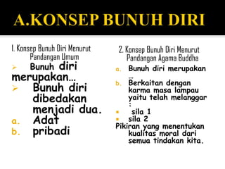 1. Konsep Bunuh Diri Menurut   2. Konsep Bunuh Diri Menurut
       Pandangan Umum             Pandangan Agama Buddha
      Bunuh diri              a.  Bunuh diri merupakan
merupakan…                         …
                               b. Berkaitan dengan
  Bunuh diri                      karma masa lampau
   dibedakan                       yaitu telah melanggar
                                   :
   menjadi dua.                    sila 1
a. Adat                           sila 2
                               Pikiran yang menentukan
b. pribadi                         kualitas moral dari
                                   semua tindakan kita.
 