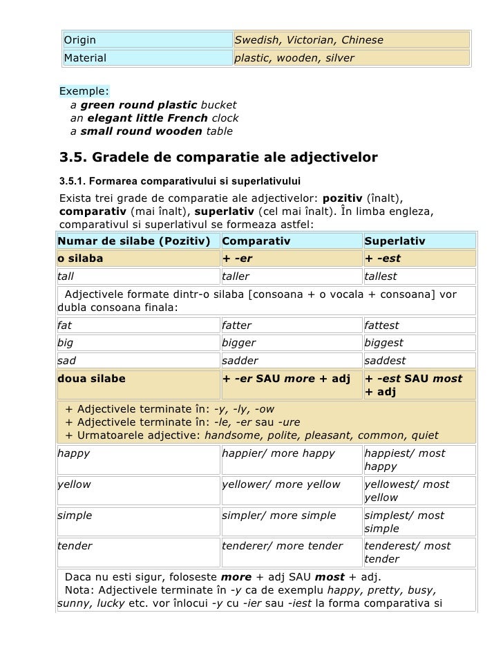 Trei Exemple De Adjective  HH Rumah