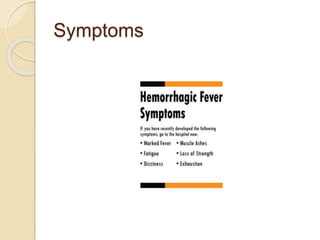 Symptoms
 