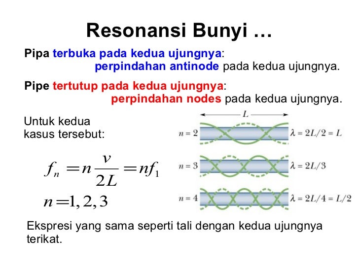 Bunyi 1-1