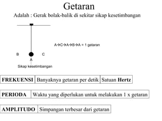 Getaran Adalah : Gerak bolak-balik di sekitar sikap kesetimbangan FREKUENSI PERIODA Banyaknya getaran per detik Waktu yang diperlukan untuk melakukan 1 x getaran Satuan  Hertz AMPLITUDO Simpangan terbesar dari getaran Sikap kesetimbangan B A C A  C  A  B  A = 1 getaran 