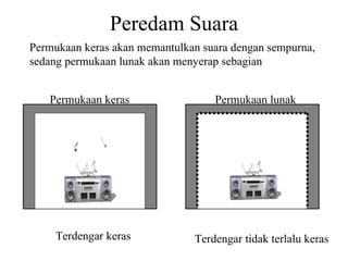 Peredam Suara Permukaan keras akan memantulkan suara dengan sempurna, sedang permukaan lunak akan menyerap sebagian  Permukaan keras Permukaan lunak Terdengar keras Terdengar tidak terlalu keras 