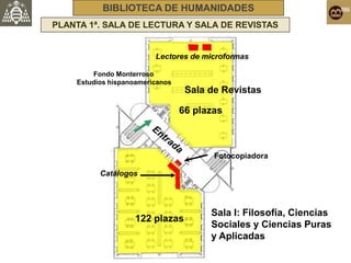 BIBLIOTECA DE HUMANIDADES
PLANTA 1ª. SALA DE LECTURA Y SALA DE REVISTAS
                      Planta 1ª




                                  Lectores de microformas

        Fondo Monterroso
    Estudios hispanoamericanos
                                         Sala de Revistas

                                       66 plazas



                                                Fotocopiadora

          Catálogos




                                               Sala I: Filosofía, Ciencias
                    122 plazas
                                               Sociales y Ciencias Puras
                                               y Aplicadas
 