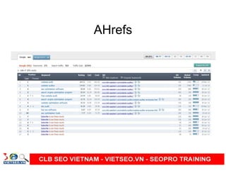 AHrefs
 