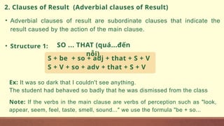 Buoi 3Phrases and Clauses – Meaning, Types, Differences and Examples ...