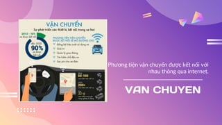 Phương tiện vận chuyển được kết nối với
nhau thông qua internet.
VAN CHUYEN
 