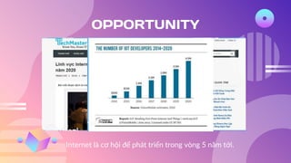 OPPORTUNITY
Internet là cơ hội để phát triển trong vòng 5 năm tới.
 