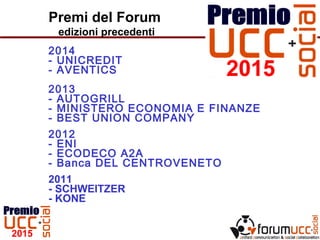 Premi del Forum
edizioni precedenti
2014
- UNICREDIT
- AVENTICS
2013
- AUTOGRILL
- MINISTERO ECONOMIA E FINANZE
- BEST UNION COMPANY
2012
- ENI
- ECODECO A2A
- Banca DEL CENTROVENETO
2011
- SCHWEITZER
- KONE
 
