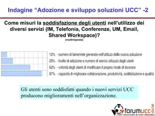 Come misuri la soddisfazione degli utenti nell'utilizzo dei
diversi servizi (IM, Telefonia, Conferenze, UM, Email,
Shared Workspace)?
(multirisposta)
Gli utenti sono soddisfatti quando i nuovi servizi UCC
producono miglioramenti nell’organizzazione.
Indagine “Adozione e sviluppo soluzioni UCC” -2
 