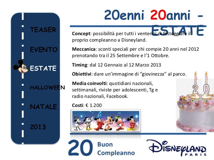 Buon Compleanno Disneyland 12