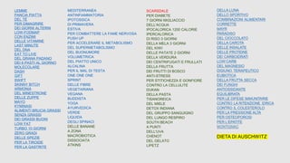 LEMME
PANCIA PIATTA
DEL TÈ
PER DIMAGRIRE
DEI GIORNI ALTERNI
LOW-FODMAP
CON ENZIMI
DELLE VITAMINE
LAST MINUTE
DEL DNA
EAT TO LIVE
DEL GRANA PADANO
DEI 6 PASTI AL GIORNO
MOLECOLARE
DASH
GIFT
SWIFT
SKINNY BITCH
ARMONIA
DEL MINESTRONE
DELLE ZUPPE
MAYO
KYMINASI
ALIMENTI BRUCIA GRASSI
SENZA GRASSI
DEI GRASSI BUONI
LOW FAT
TURBO 10 GIORNI
ZERO GRADI
DELLE SPEZIE
PER LA TIROIDE
PER LA GASTRITE
MEDITERRANEA
ANTINFIAMMATORIA
IPOTOSSICA
DI PRIMAVERA
ESTIVA
PER COMBATTERE LA FAME NERVOSA
PUSH UP
PER ACCELERARE IL METABOLISMO
DEL SUPERMETABOLISMO
DEL BUONUMORE
VOLUMETRICA
DEL PIATTO UNICO
ALCALINA
PER IL MAL DI TESTA
ONE ONE ONE
SPRINT
DELLE FIBRE
VEGETARIANA
VEGANA
BUDDISTA
YOGA
AYURVEDICA
VERDE
LIQUIDA
DEGLI SPINACI
DELLE BANANE
A ZONA
MACROBIOTICA
DISSOCIATA
ATKINS
SCARSDALE
PER DIABETE
7 GIORNI MIGLIACCIO
DELL'ACQUA
IPOCALORICA 1200 CALORIE
IPERCALORICA
DI RISO 3 GIORNI
DELLA MELA 3 GIORNI
DEL KIWI
DELLE PATATE 2 GIORNI
DELLA VERDURA
DEI CENTRIFUGATI E FRULLATI
DELLA FRUTTA
DEI FRUTTI DI BOSCO
ANTI-STRESS
PER STITICHEZZA E GONFIORE
CONTRO LA CELLULITE
DUKAN
DELLA PASTA
TISANOREICA
DEL MIELE
DETOX INDIANA
DEL GRUPPO SANGUIGNO
DEL LUNGO RESPIRO
SOUTH BEACH
A PUNTI
DELL'UVA
CHENOT
DEL GELATO
LIPETZ
 