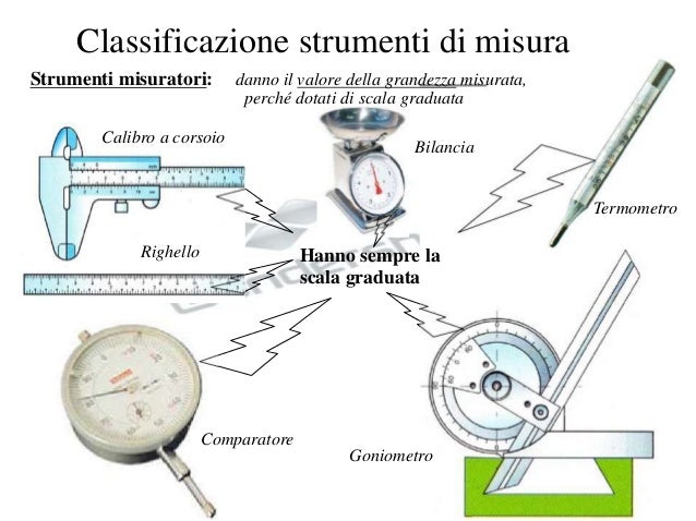 Caratteristiche Di Uno Strumento Di Misura Un buon corso sulla metrologia (strumenti)