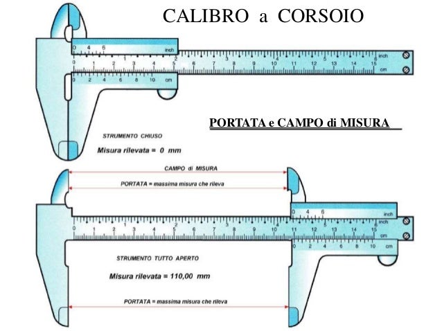 Caratteristiche Di Uno Strumento Di Misura Un buon corso sulla metrologia (strumenti)