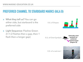 WWW.MARINE-EDUCATION.CO.UK
PREFERRED CHANNEL TO STARBOARD MARKS (IALA B)
▸ What they tell us? You can go
either side, but starboard is the
preferred side
▸ Light Sequence: Flashes Green
2+1 (2 ﬂashes then a gap, then 1
ﬂash then a longer gap) E.G. of Chart Symbols:
E.G. of Shapes:
E.G. of a real one !
 