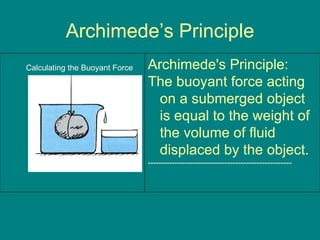 Archimede’s Principle Calculating the Buoyant Force                                                        Archimede's Principle:   The buoyant force acting on a submerged object is equal to the weight of the volume of fluid displaced by the object. ------------------------------------------------------ 