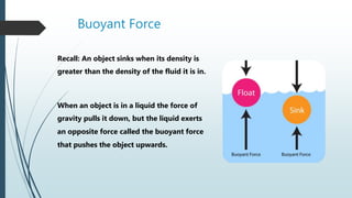Buoyancy
