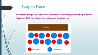 Buoyancy